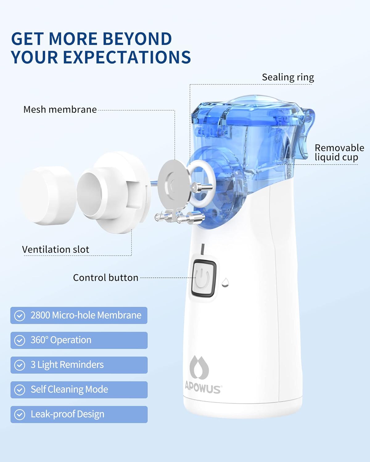 Nebulizador Portátil Nova Hub