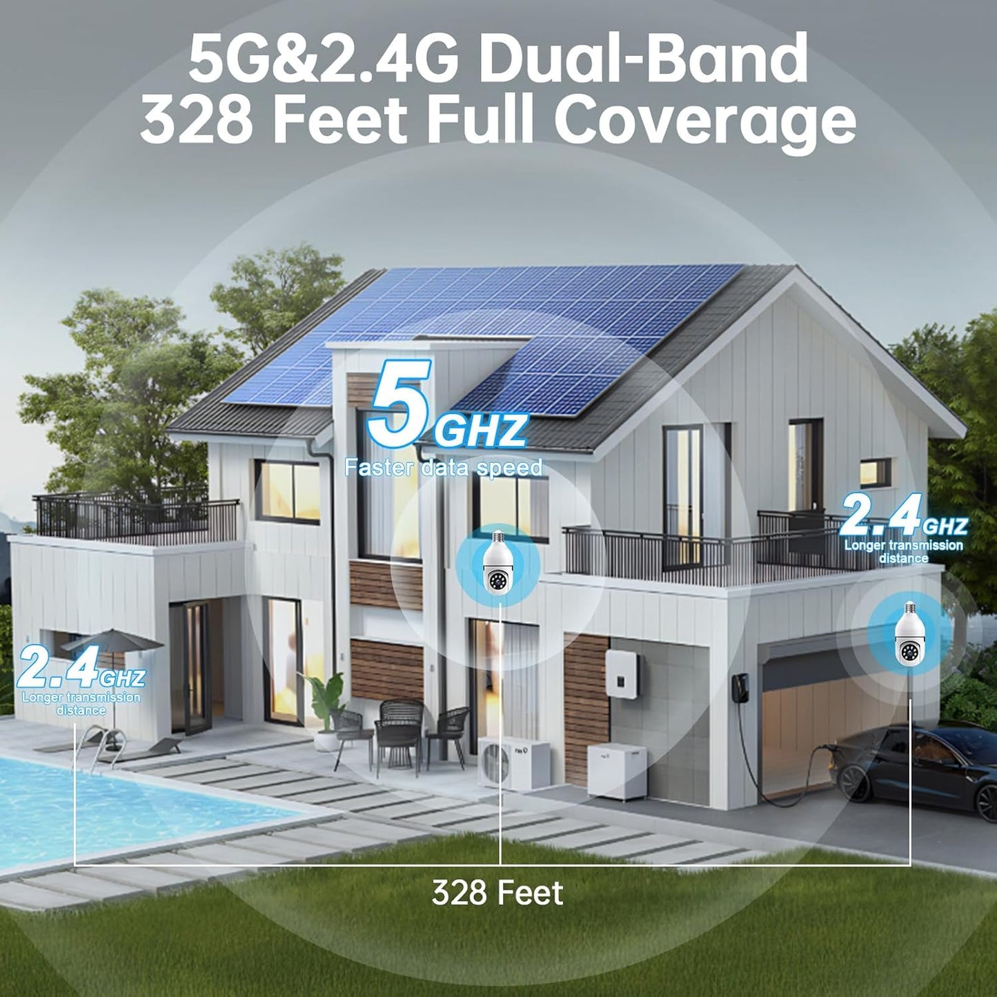 Cámara Bombillo de Seguridad