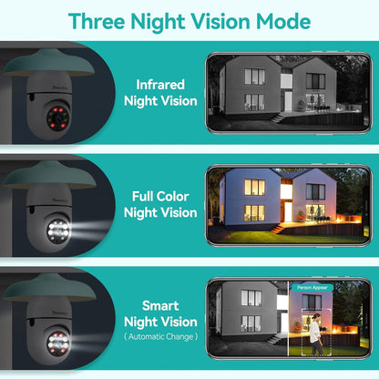 Cámara Bombillo de Seguridad